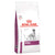 Royal Canin Renal for Dogs