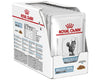Royal Canin Sensitivity Control (Chicken & Rice) for Cats