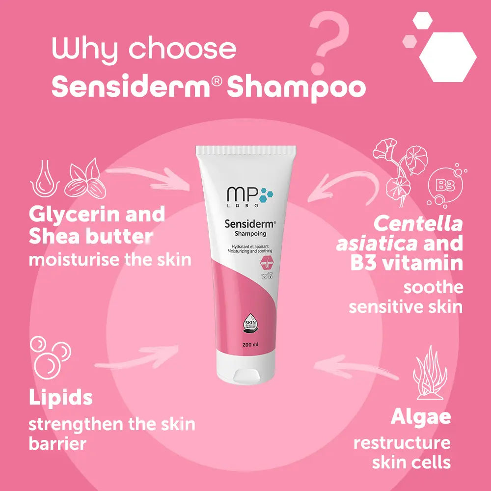 MP Labo Sensiderm® Shampoo