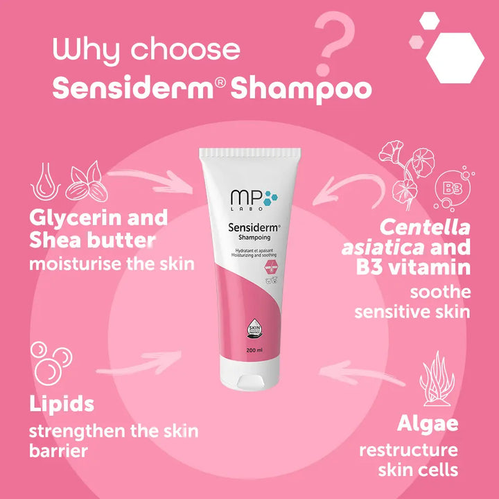 MP Labo Sensiderm® Shampoo