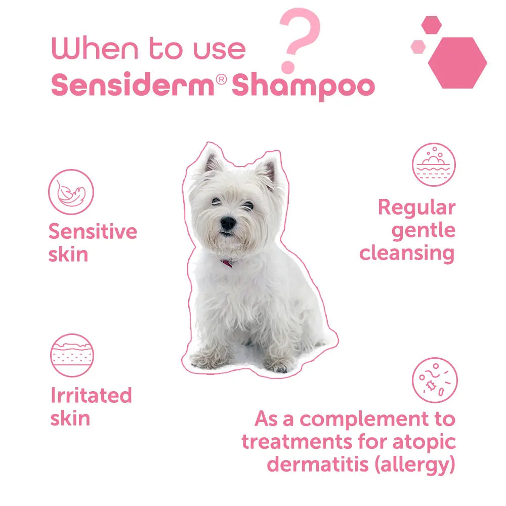 MP Labo Sensiderm® Shampoo