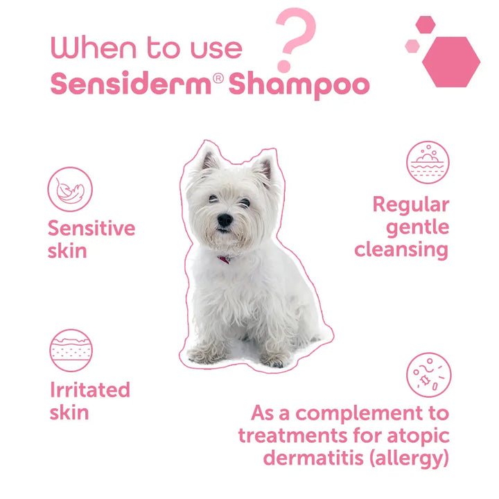 MP Labo Sensiderm® Shampoo
