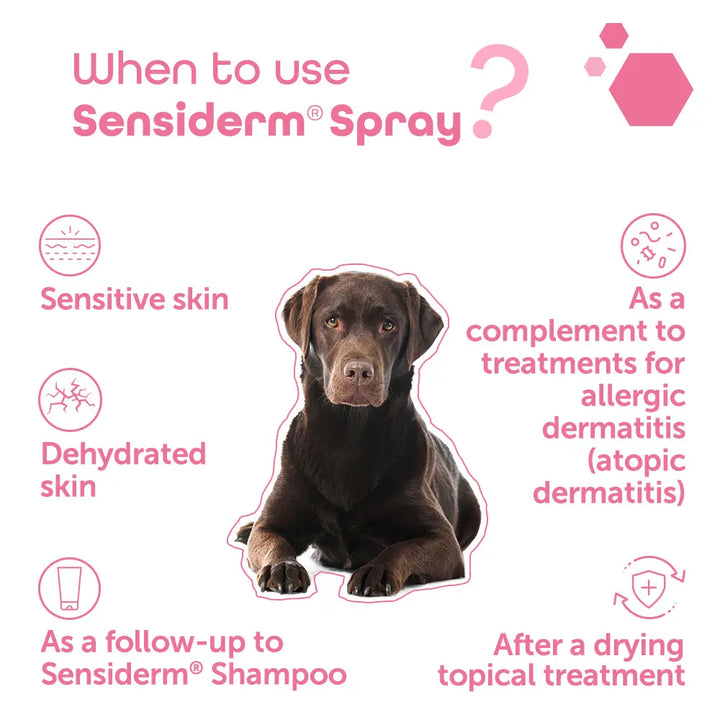 MP Labo SENSIDERM® SPRAY
