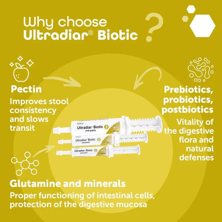 MP Labo ULTRADIAR® BIOTIC