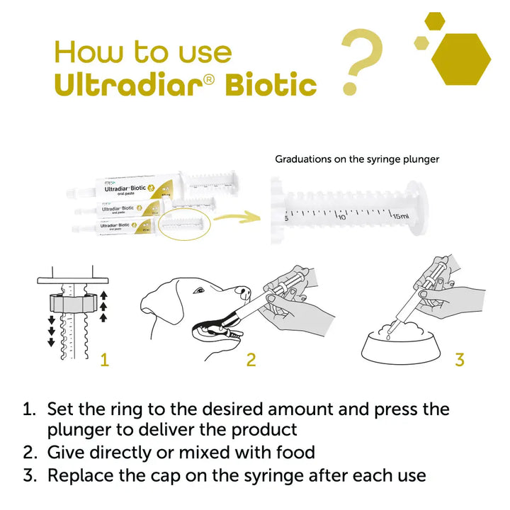 MP Labo ULTRADIAR® BIOTIC