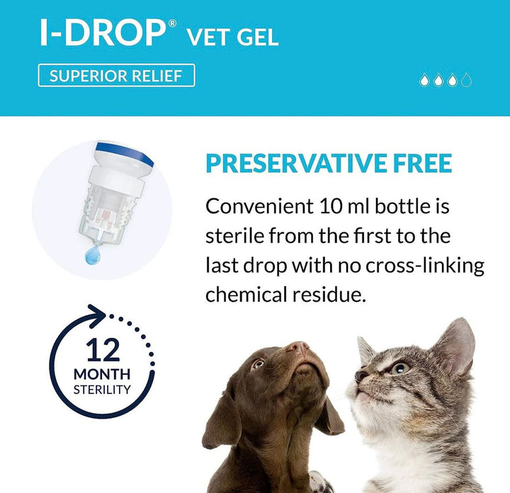 I-DROP®️ VET GEL