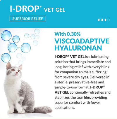 I-DROP®️ VET GEL