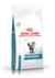 Royal Canin Anallergenic for Cats