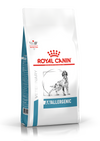 Royal Canin Anallergenic for Dogs
