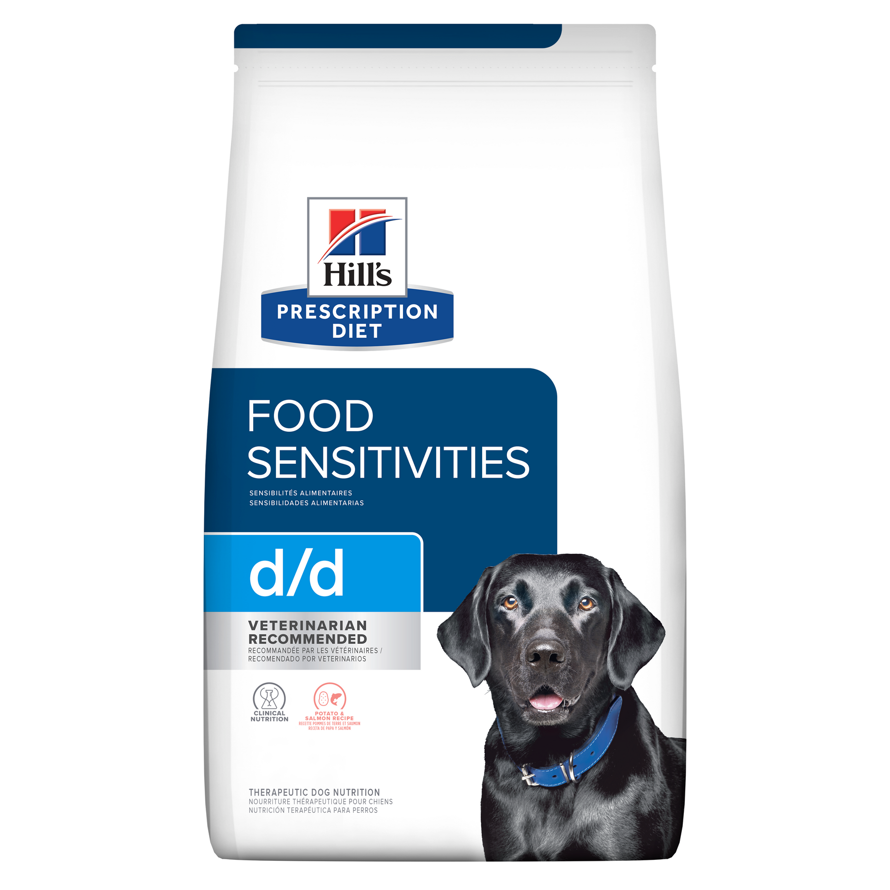 Low salt dog food clearance