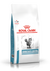 Royal Canin Sensitivity Control for Cats